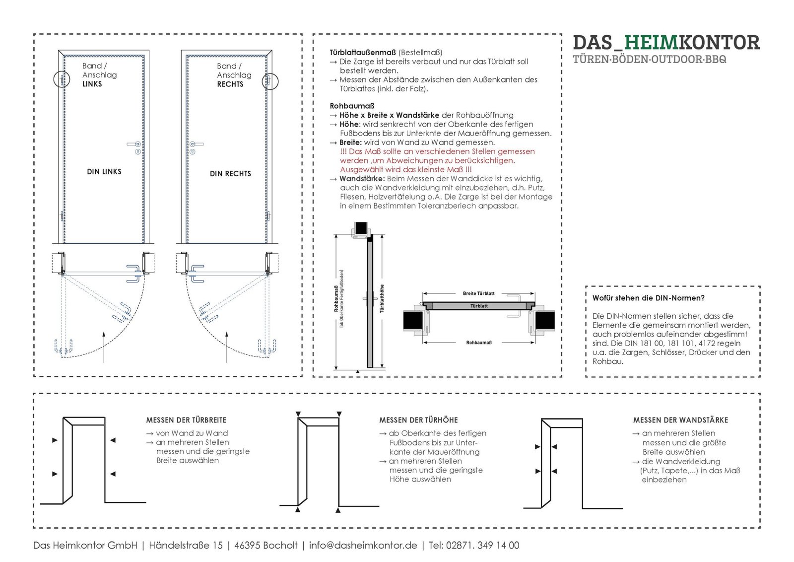 Aufmaßblatt_Seite_2